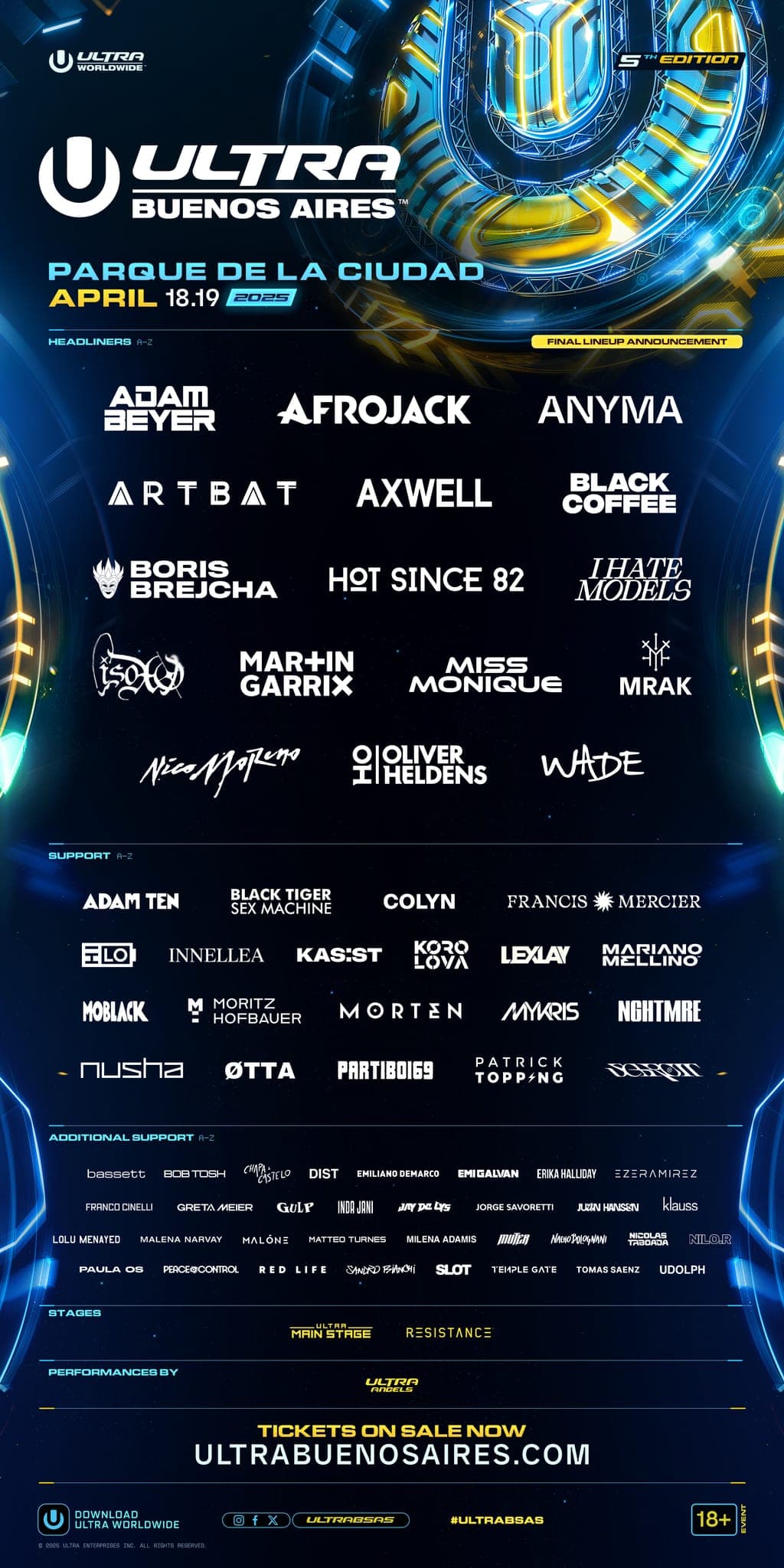 Ultra Buenos Aires 2025