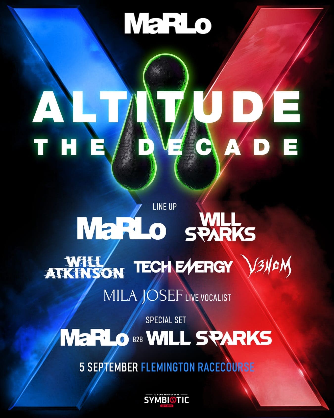 Altitude