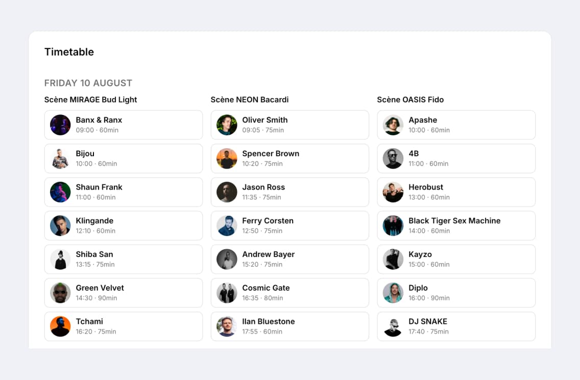 Plan your day, stage by stage