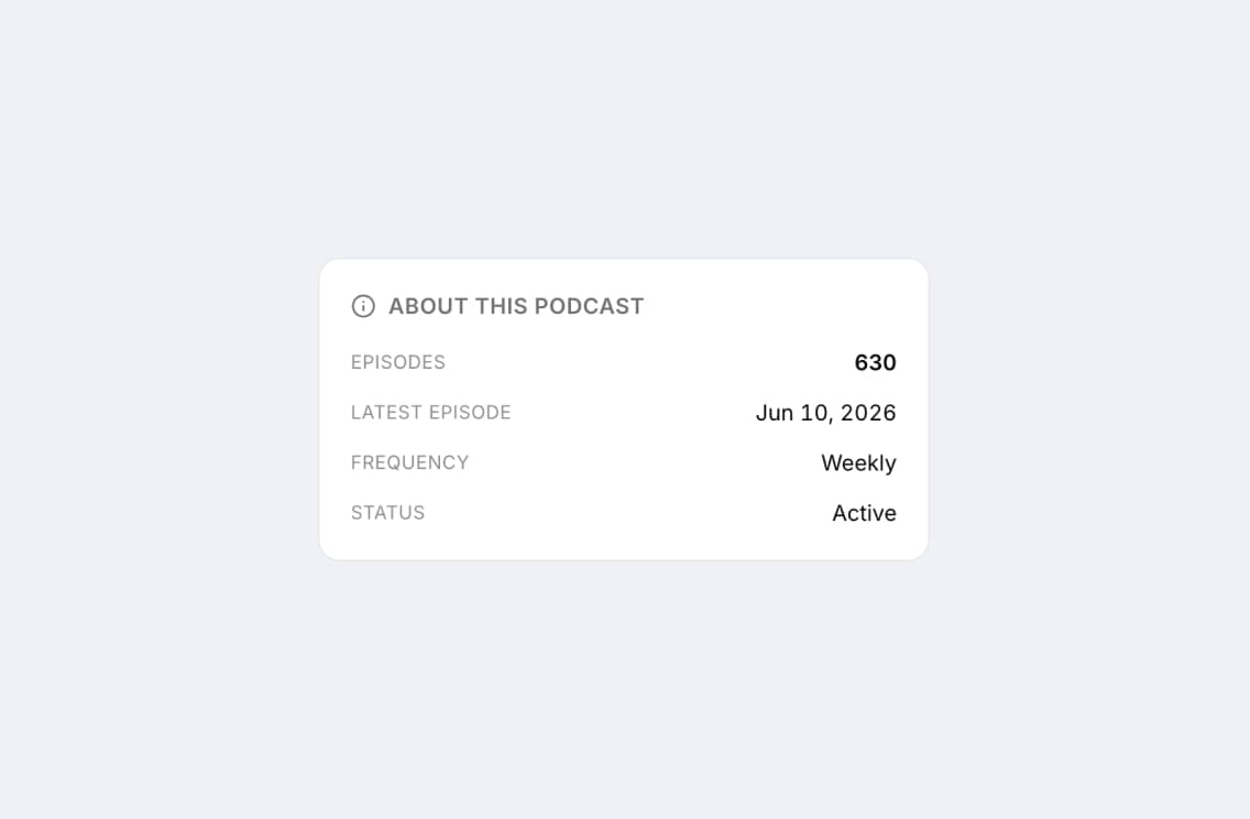 Everything about the show, in one place